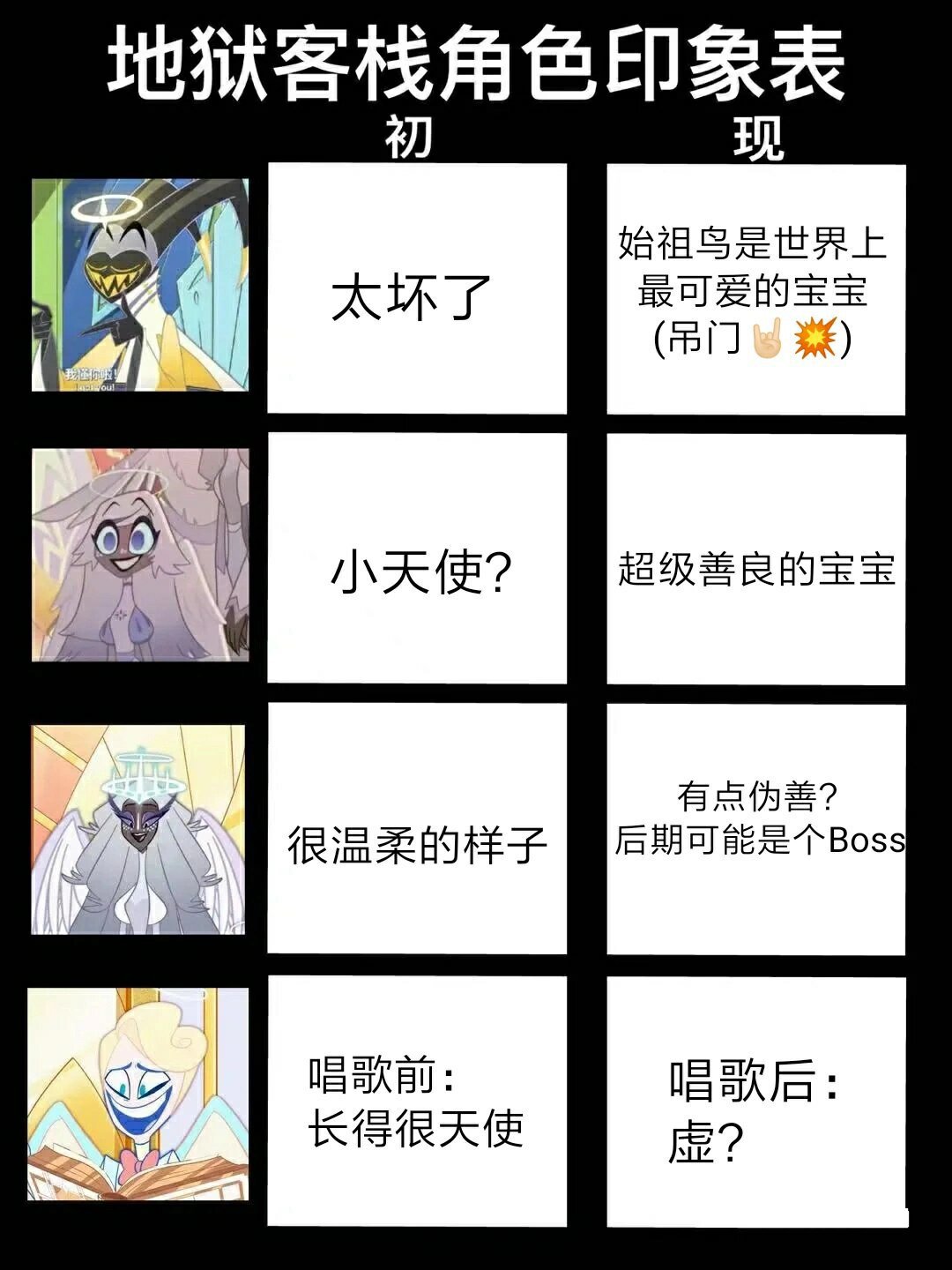 地狱客栈角色印象表