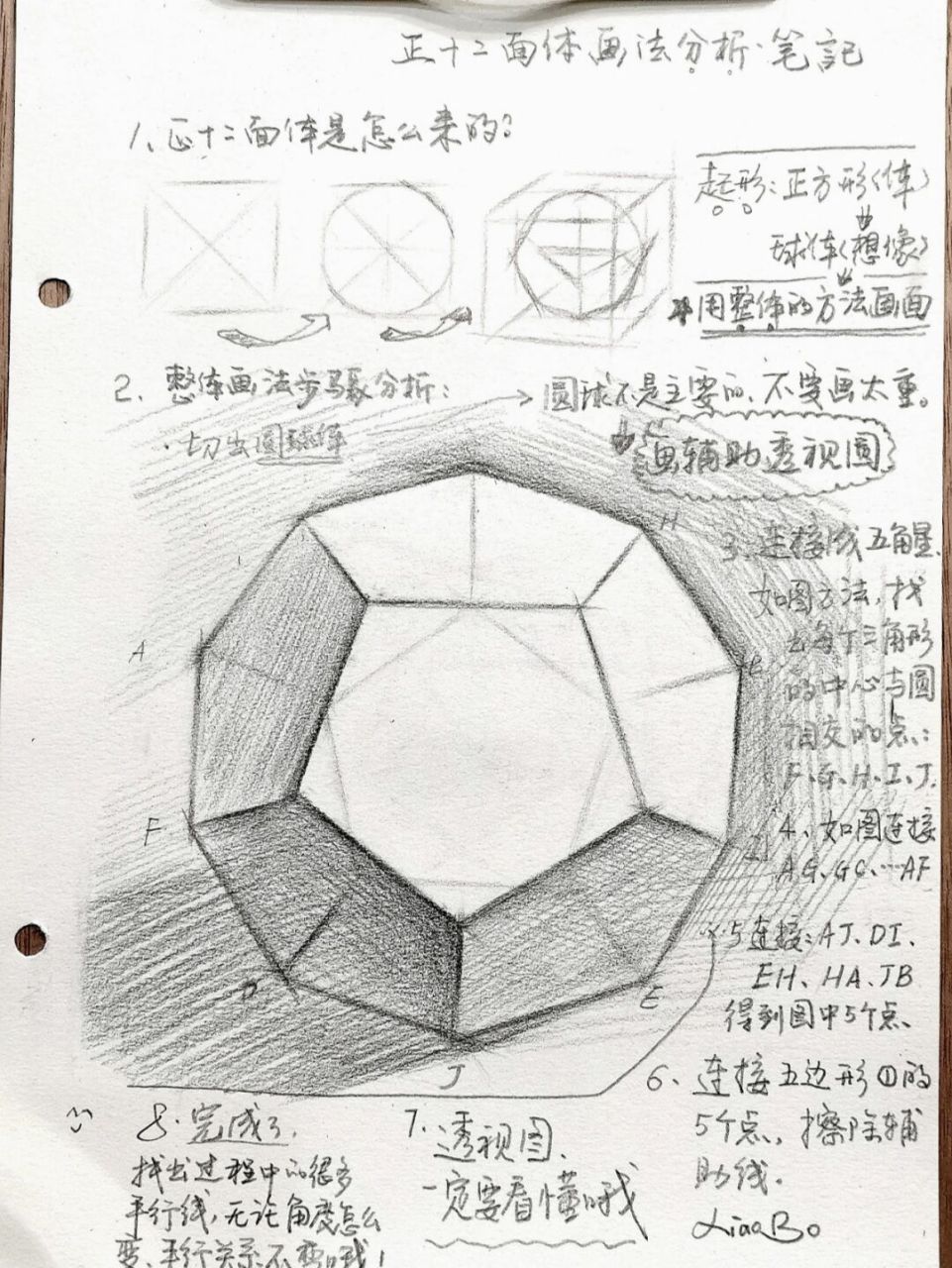 十二面体正面素描图片