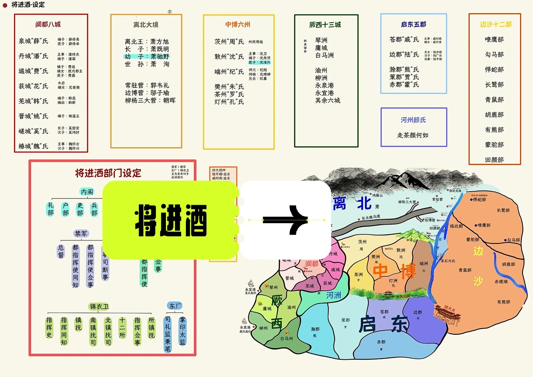 将近酒大周地图图片