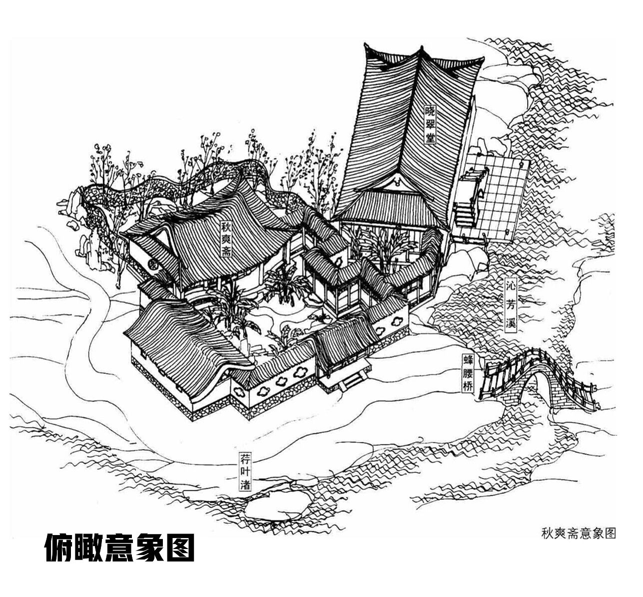 顺着潇湘馆往前走,就到了秋爽斋.