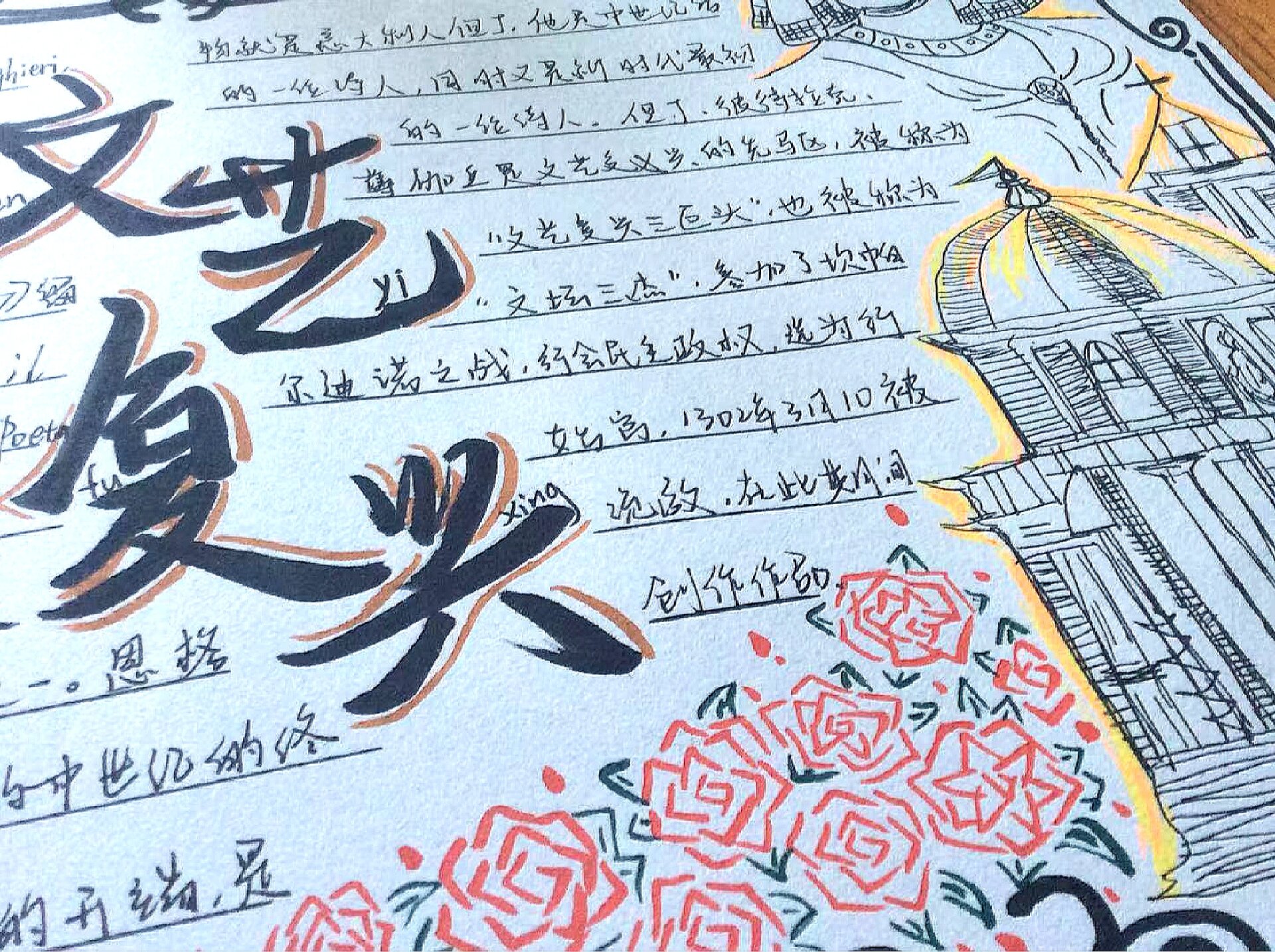 九年级世界历史之"文艺复兴"手抄报