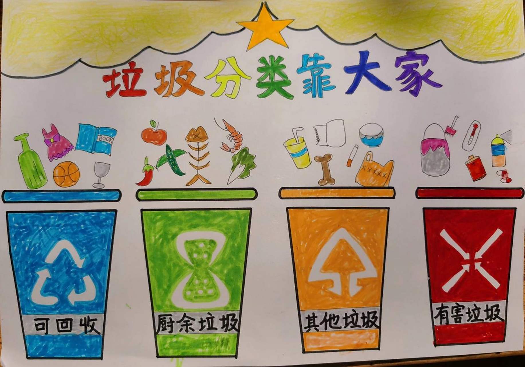 一年级手抄报,垃圾分类 国庆节快来了,学校组织开展"祖国妈妈我爱您