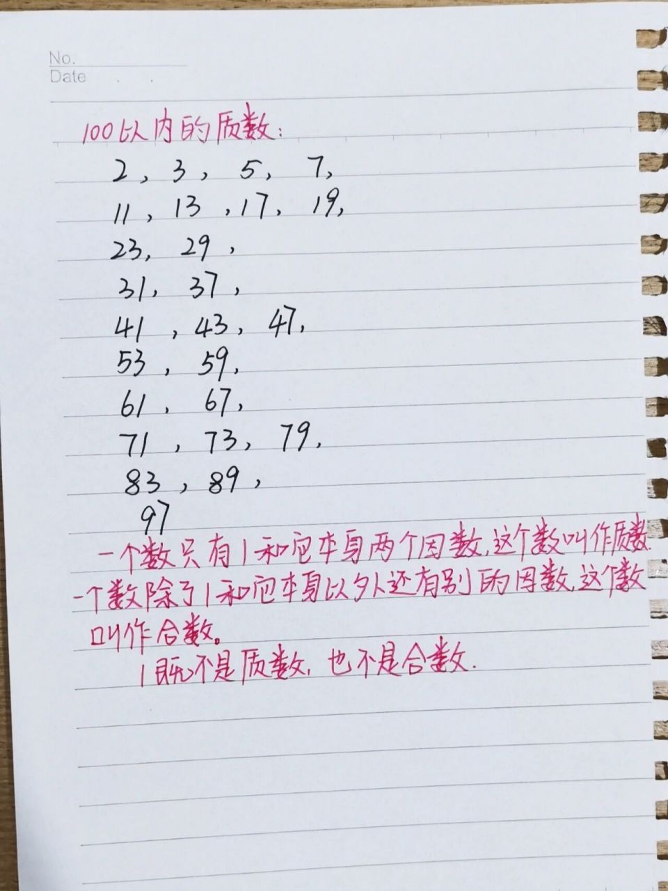 100以内的质数