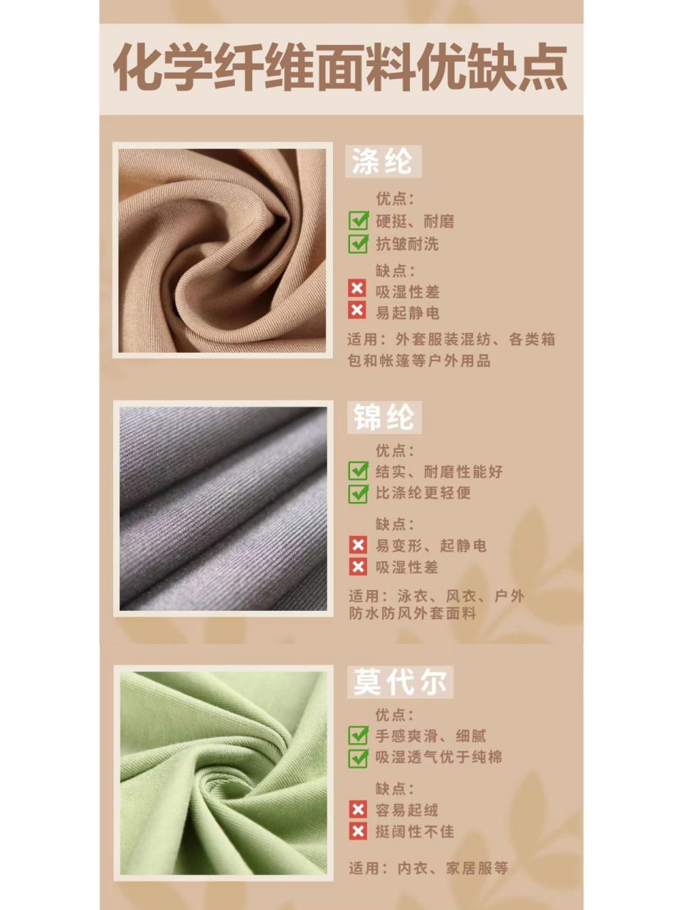 brown aaron面料知识小讲堂 【再生纤维】 粘胶纤维 :我们常说的