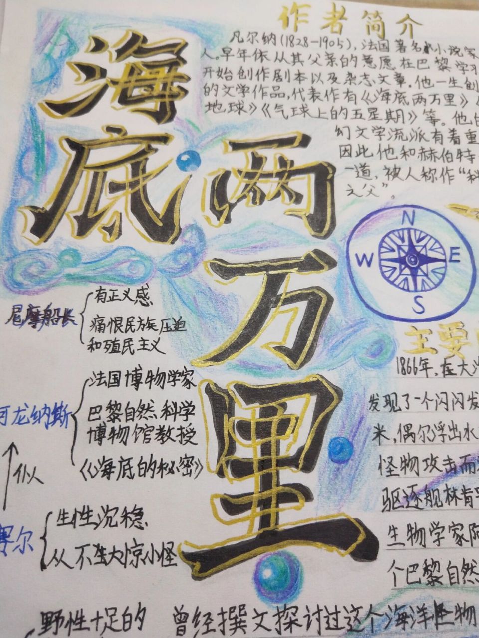 海底两万里手抄报 海底两万里手抄报2.0版本,描个金边素材来自97