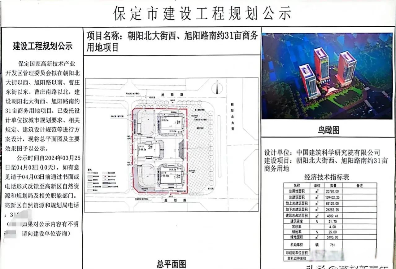 保定高新区规划图图片