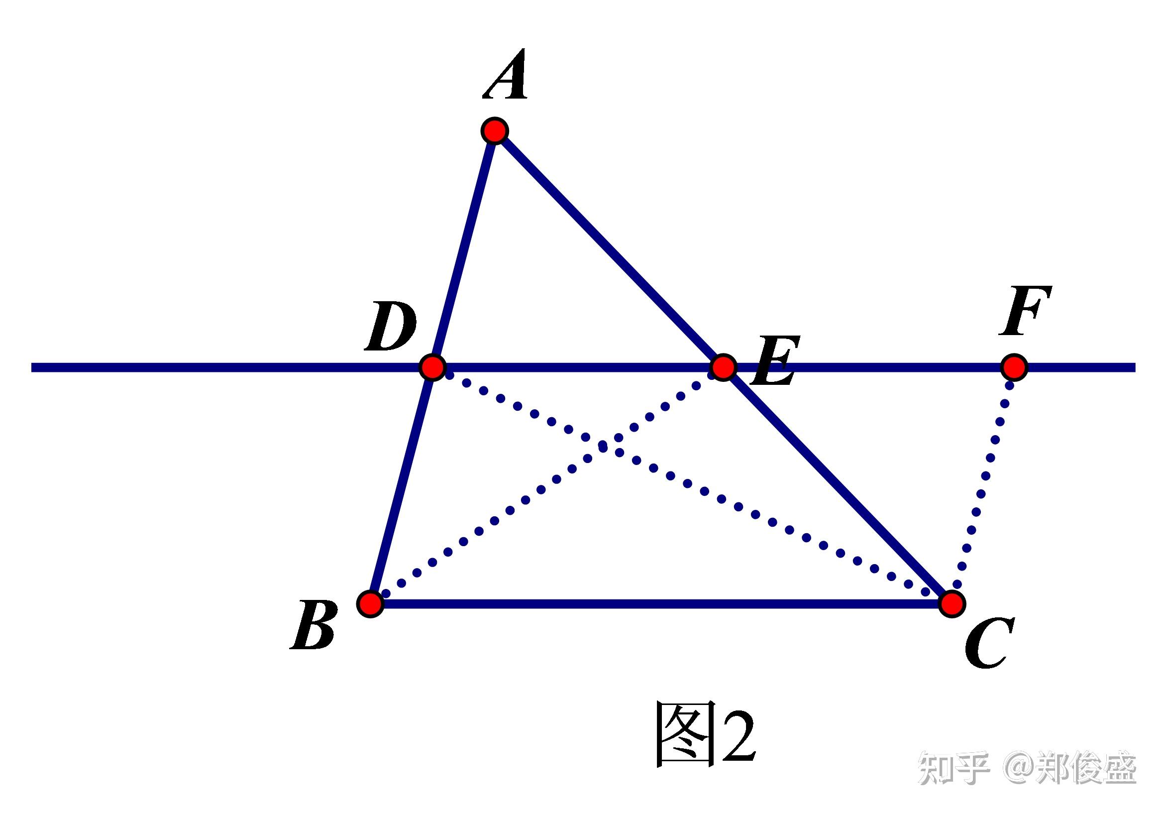 三角形中线定理图片