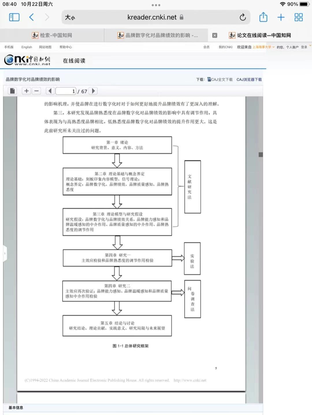 研究生论文技术路线图or框架图用什么软件画