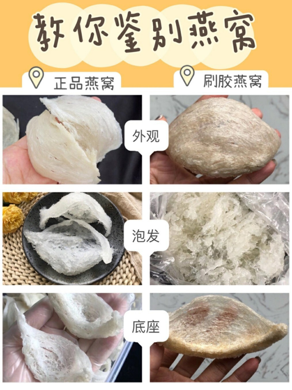 你买的燕窝刷胶吗?