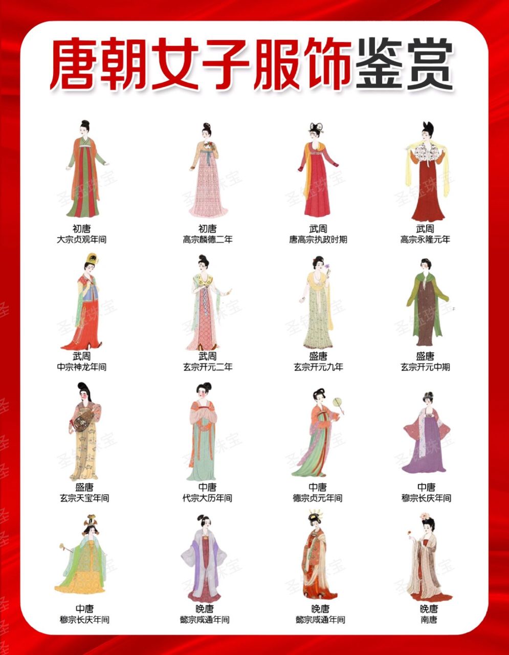 唐代女子开放服饰图片