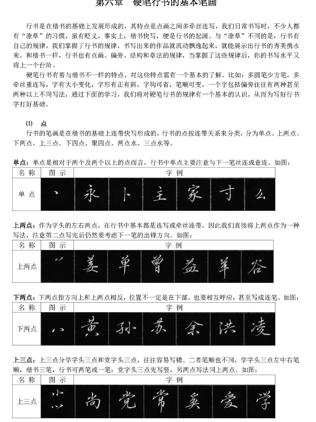 行楷书入门基础笔画教程