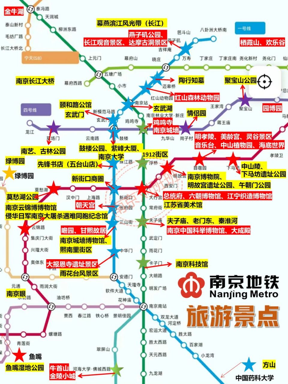 [赞同]南京刘班班为大家整理了一份超全的南京景点分布图 	 7215