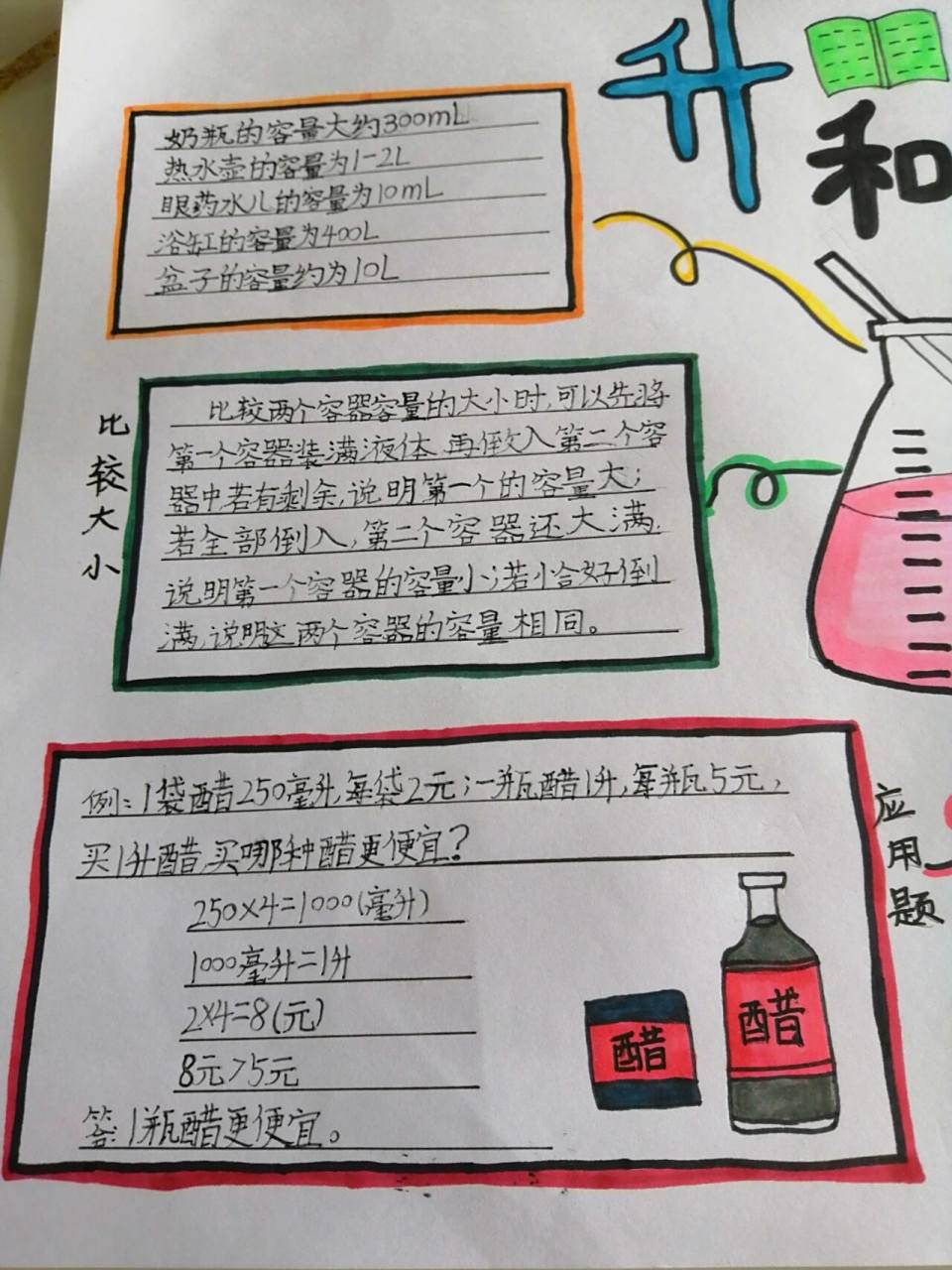 升和毫升思维导图,四年级上册 升和毫升思维导图,孩子学校作业