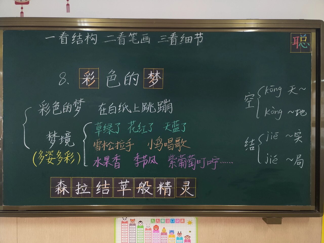 二下语文 《8.彩色的梦》板书设计