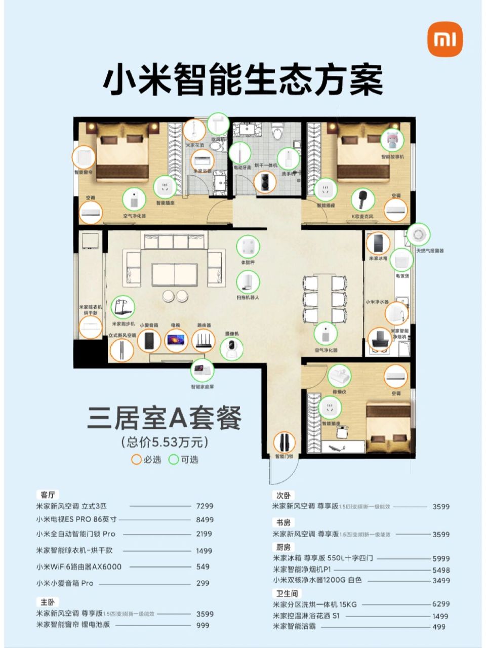 小米全屋智能家居方案
