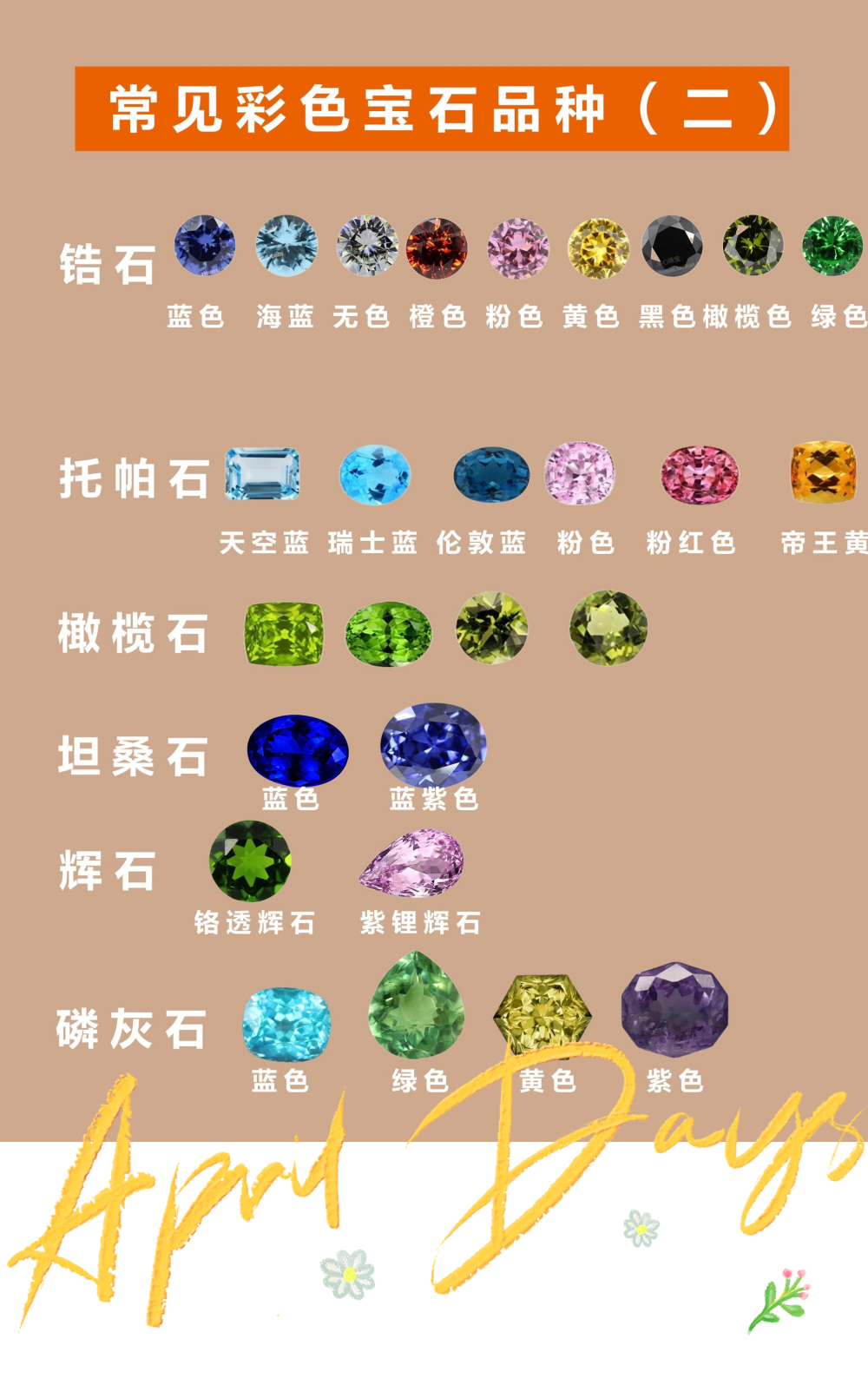宝石的品种有哪些(宝石的品种有哪些名字)