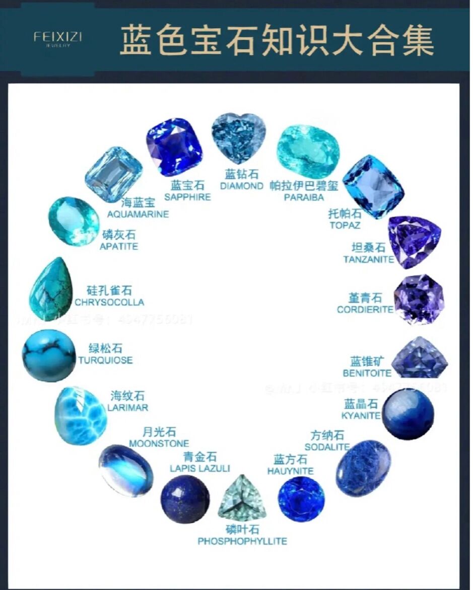 各种宝石的寓意和象征图片(各种宝石的寓意和象征图片大全)
