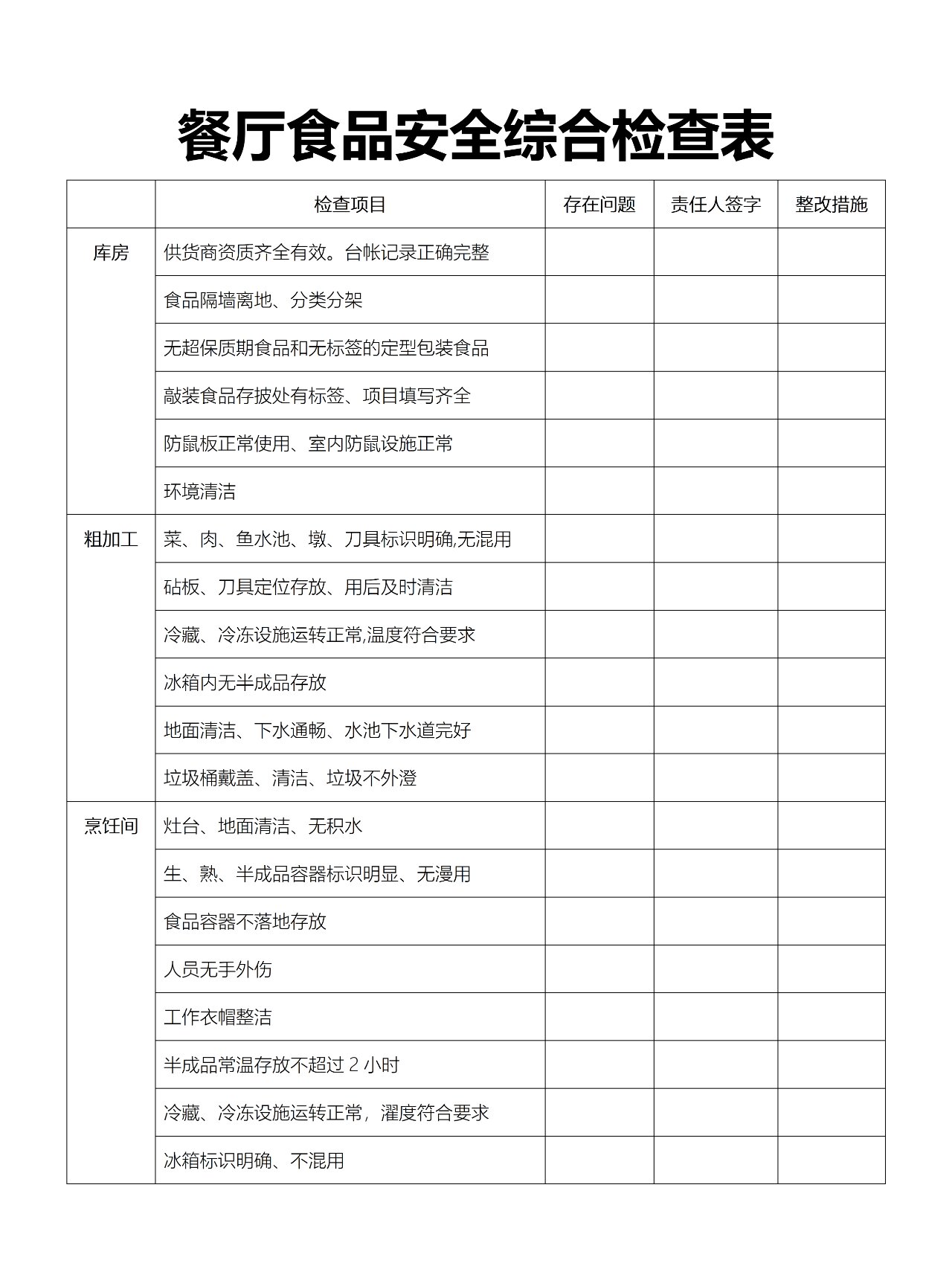 餐厅食品安全综合检查表