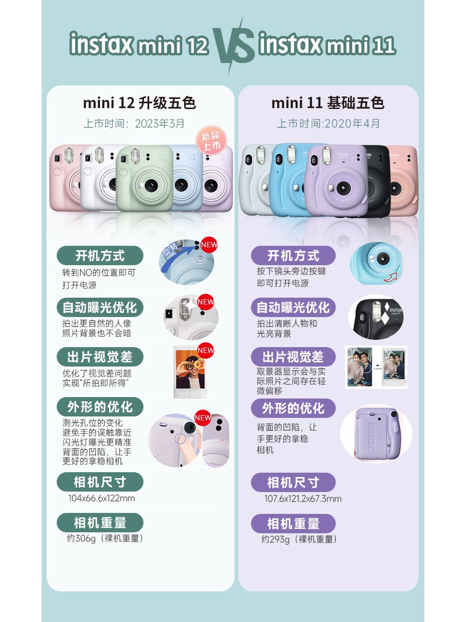 拍立得mini11拍照距离图片