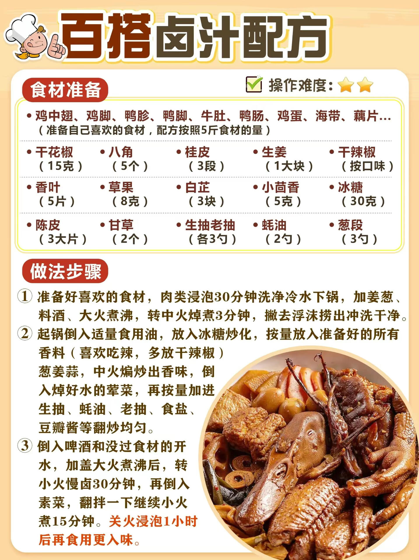 各类香料的图片及作用图片