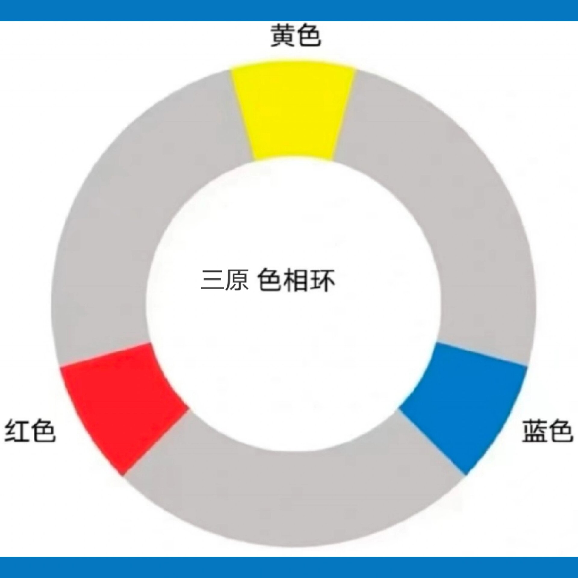 红黄蓝三原色红蓝绿图片