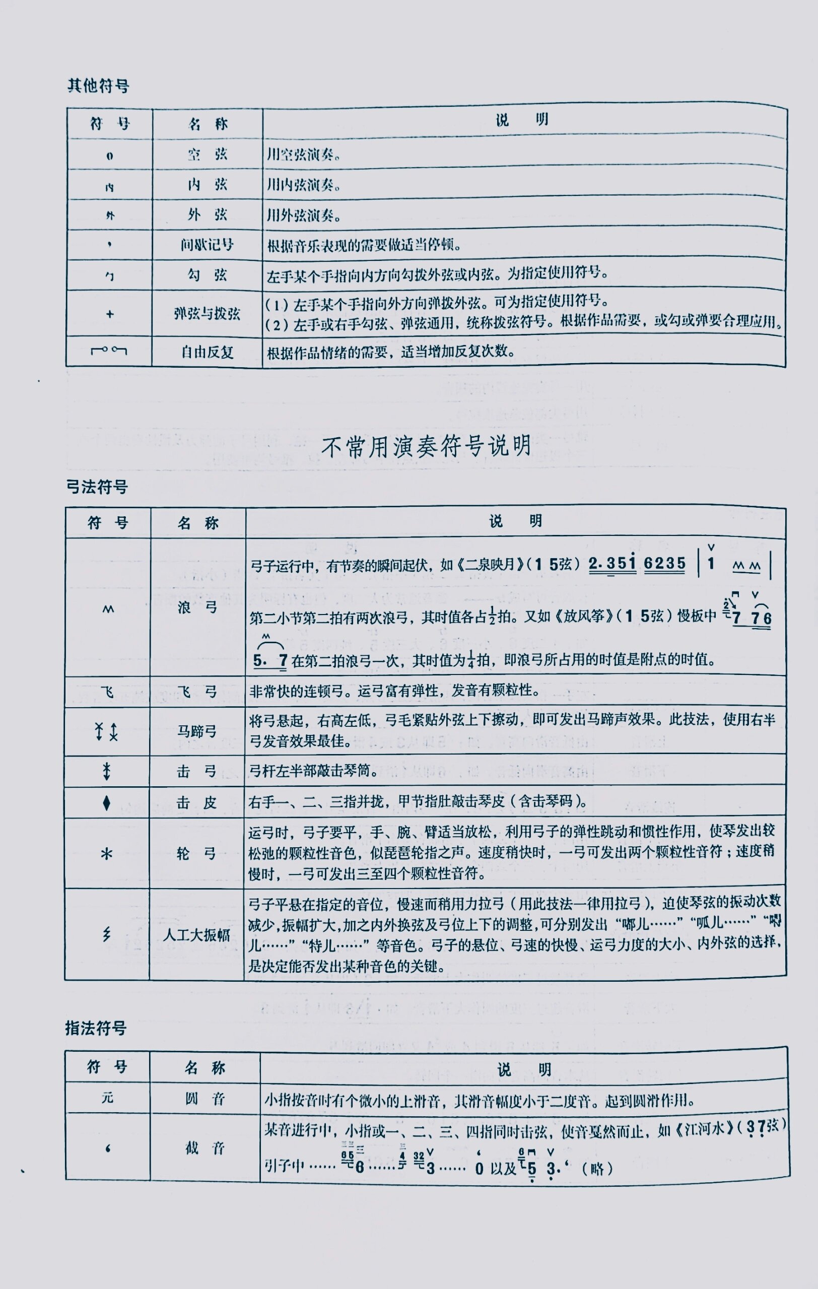 二胡曲谱符号大全图片