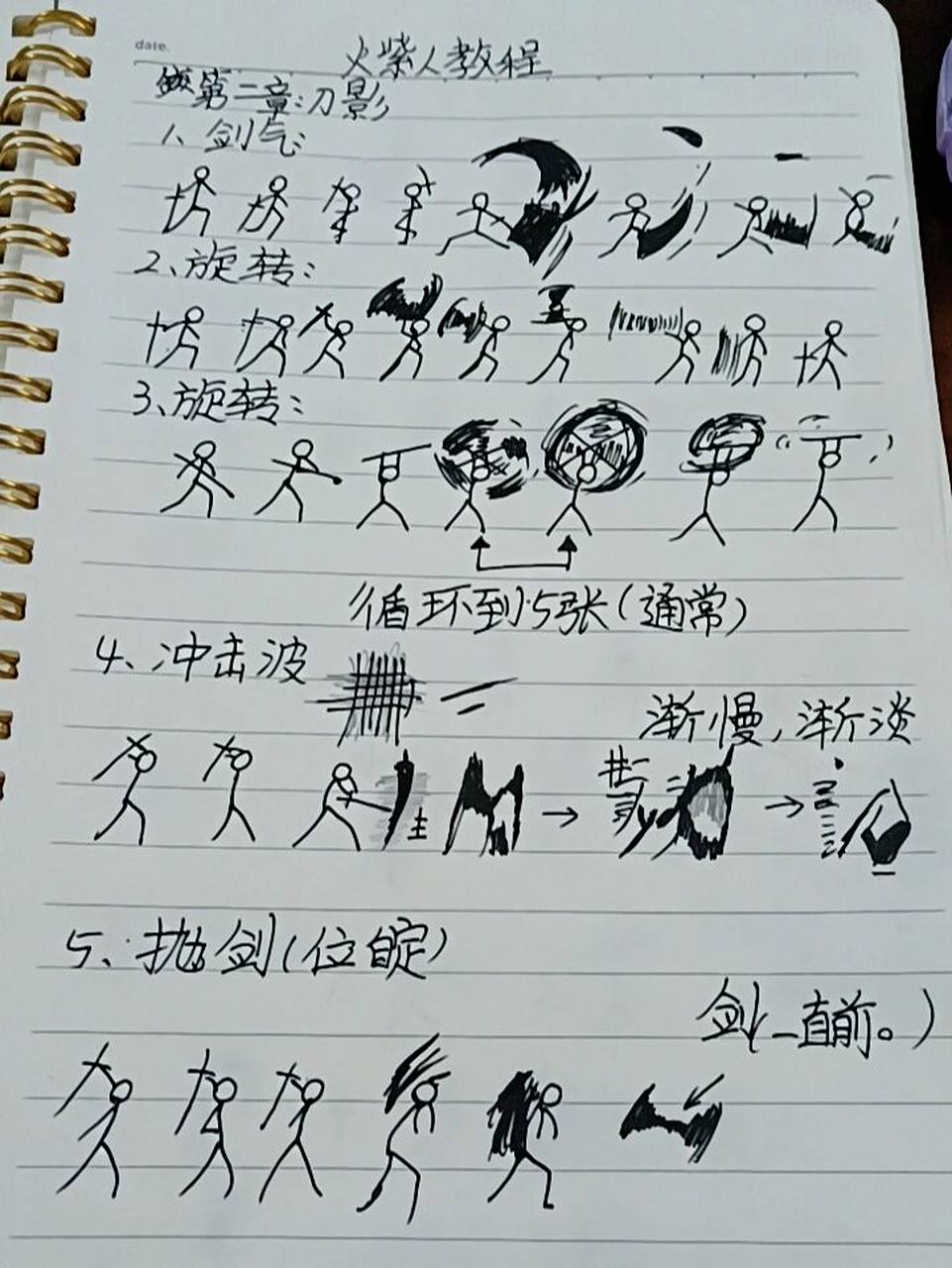 火柴人手翻书教程来了!