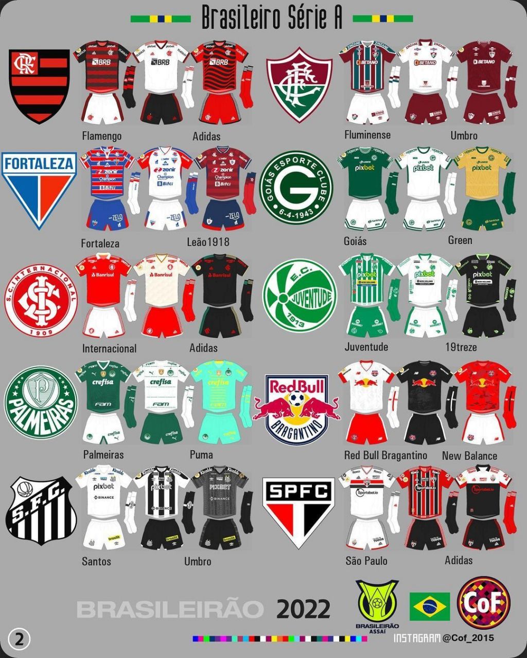 97932023赛季巴甲联赛各支球队球衣 #小红书竞技场#0202#足球