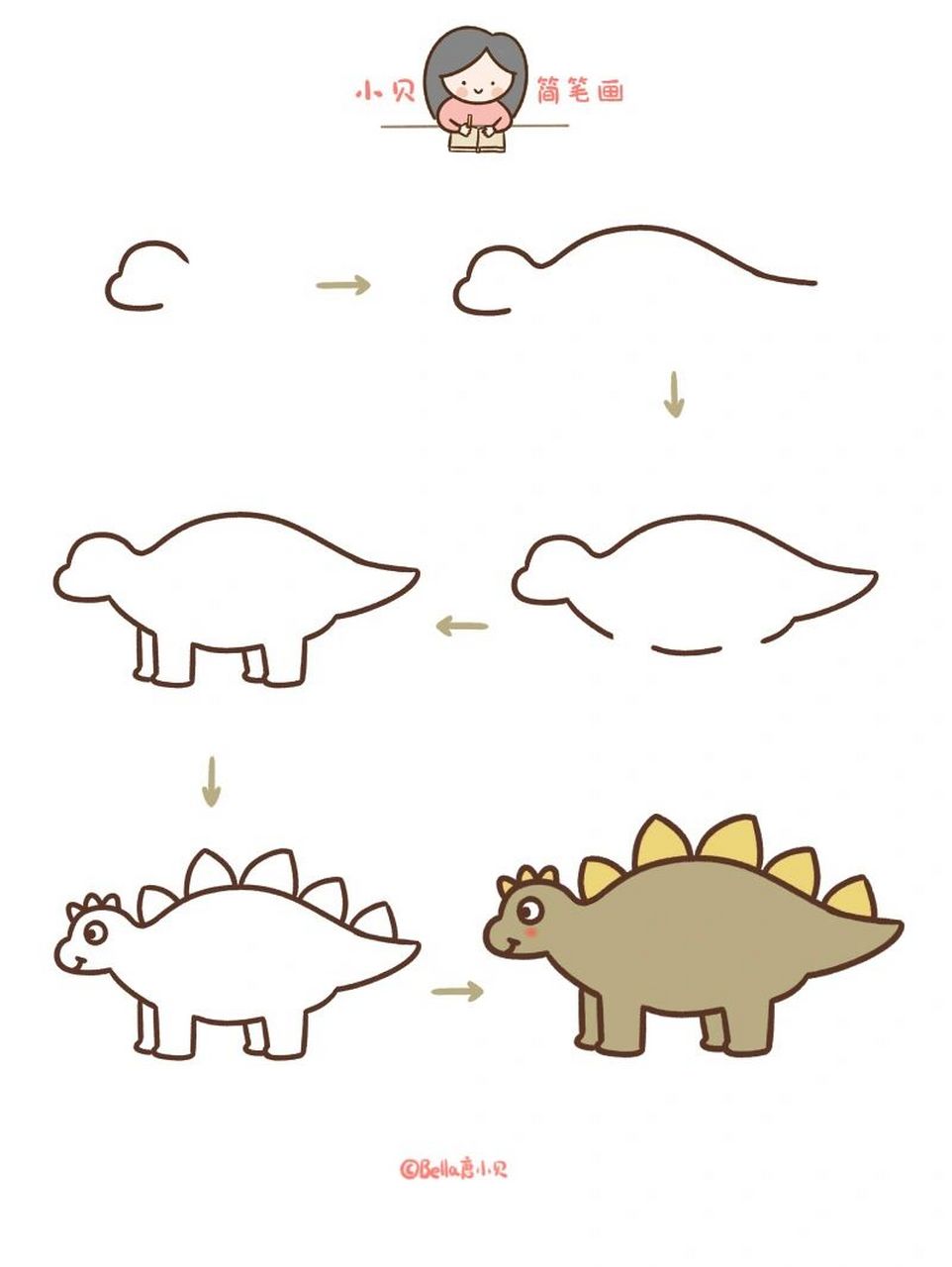 草的简笔画恐龙图片