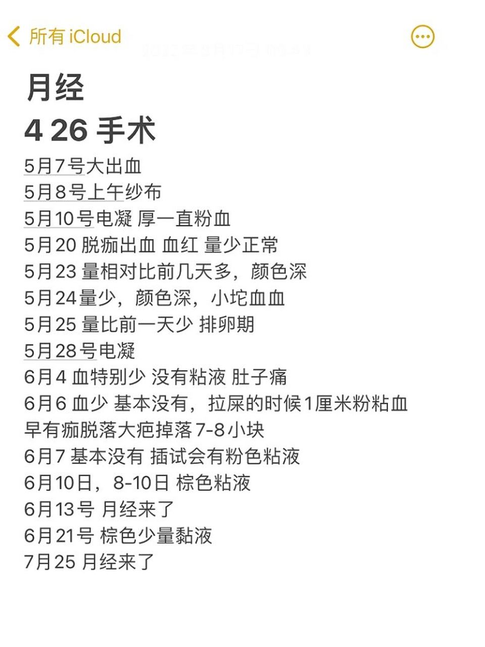 早期宫颈癌leep术后大出血 图1是我术后的我大出血和后面出血量的情况