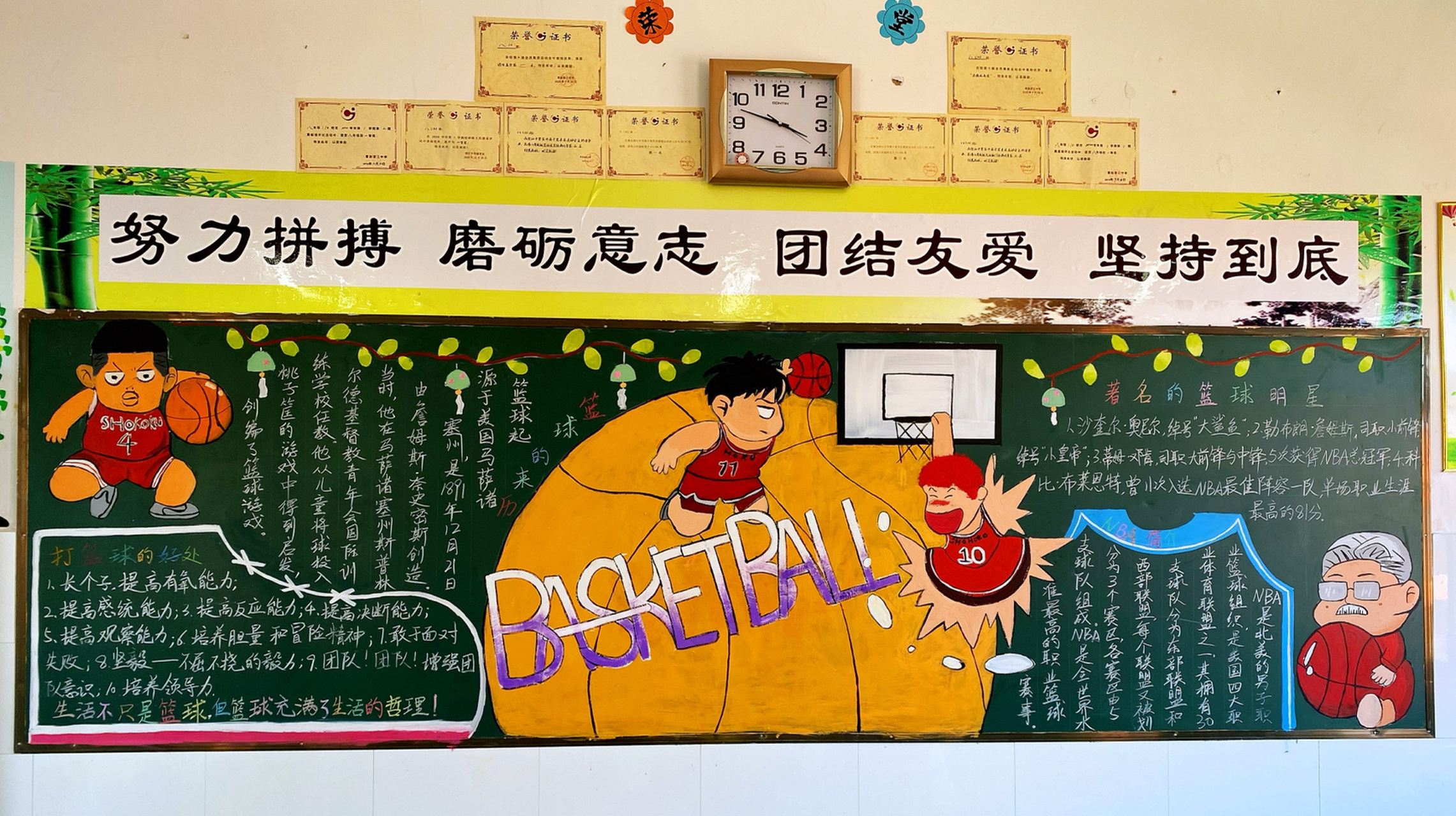 黑板报,篮球主题,快乐篮球,灌篮高手 新一期黑板报出炉,灌篮高手,多少