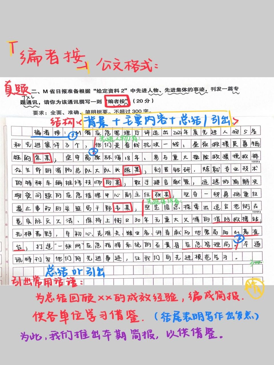 申论公文格式积累|编者按 编者按是报刊编者对新闻或文章加提示性说明