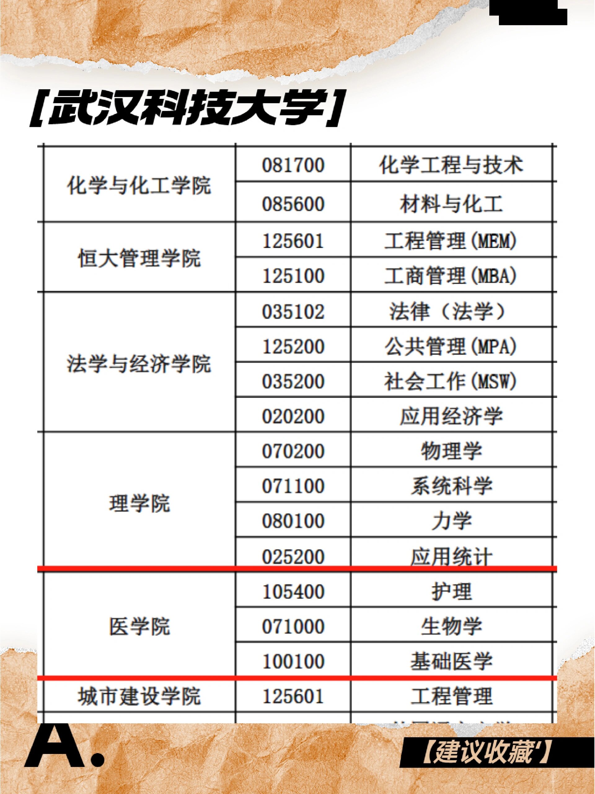 化学与工程考研调剂（化学工程考研调剂学校推荐） 化学与工程考研调度
（化学工程考研调度
学校保举
）《化学工程与技术考研调剂》 考研培训