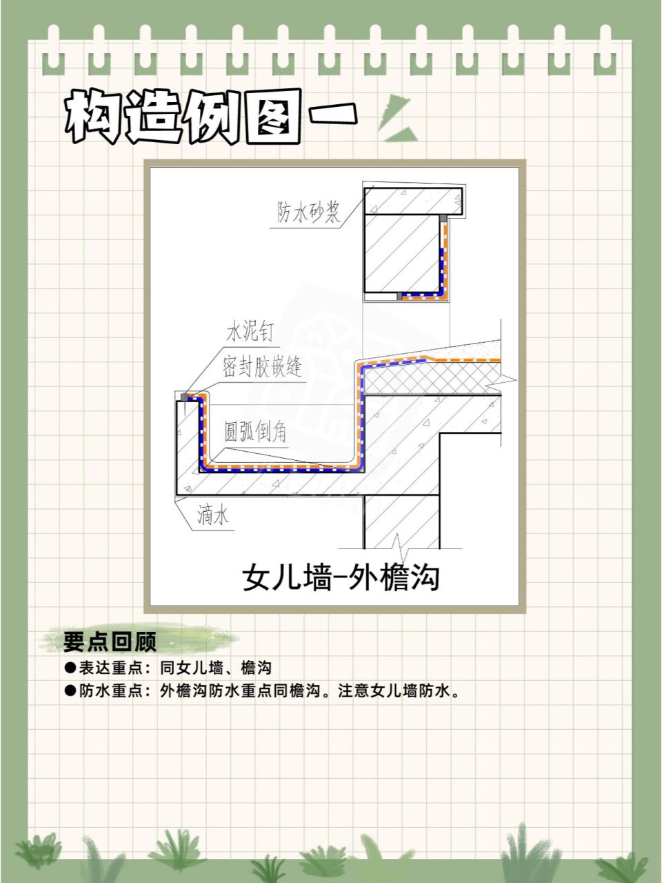 73天沟和檐沟有什么区别? 73檐沟的防水应该如何铺设?