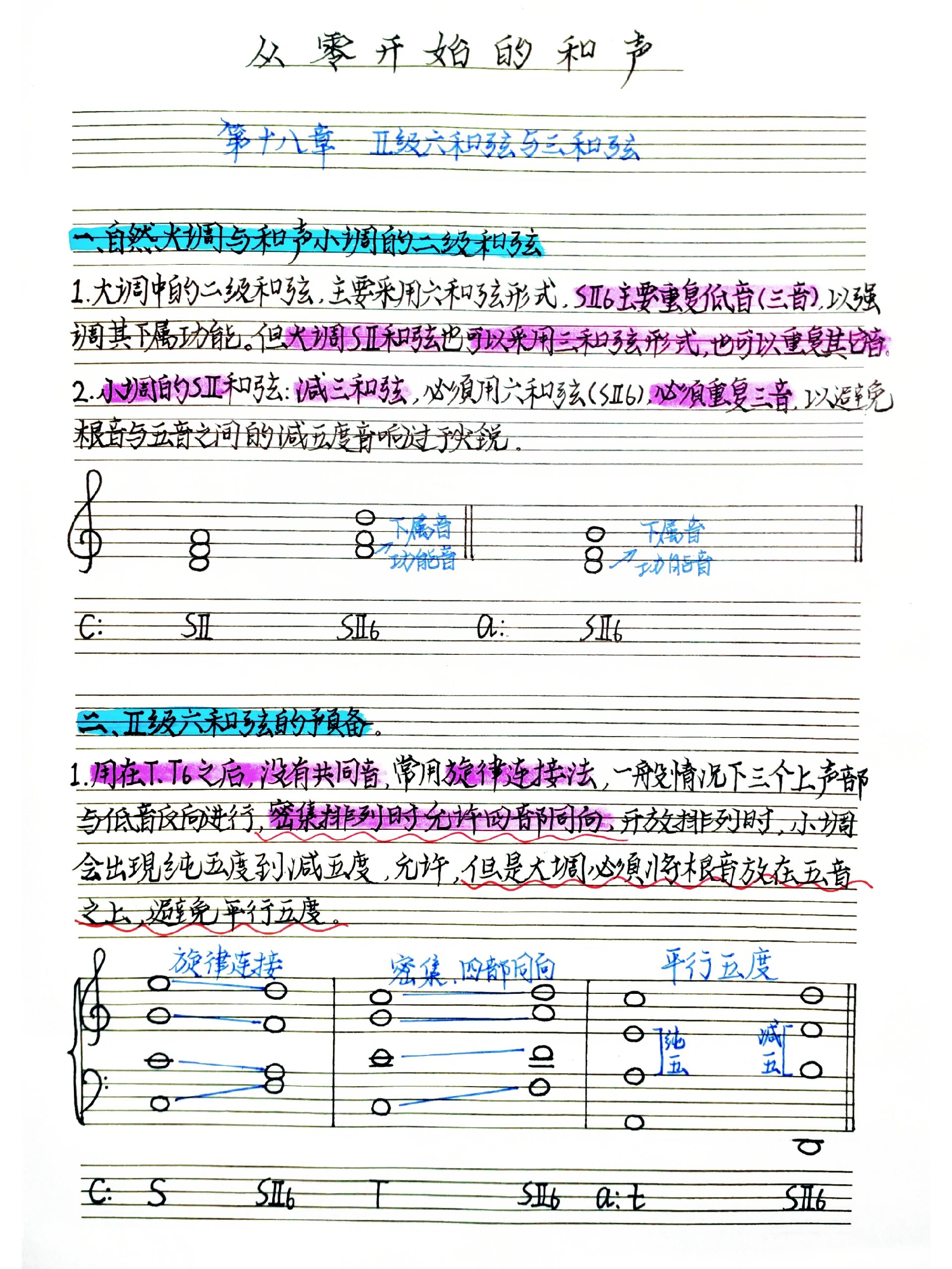 斯波索宾和声学