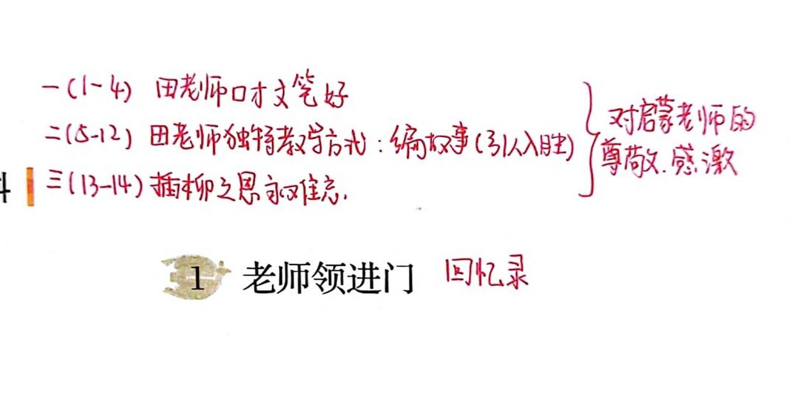 六年级语文下册 第六单元《老师领进门》