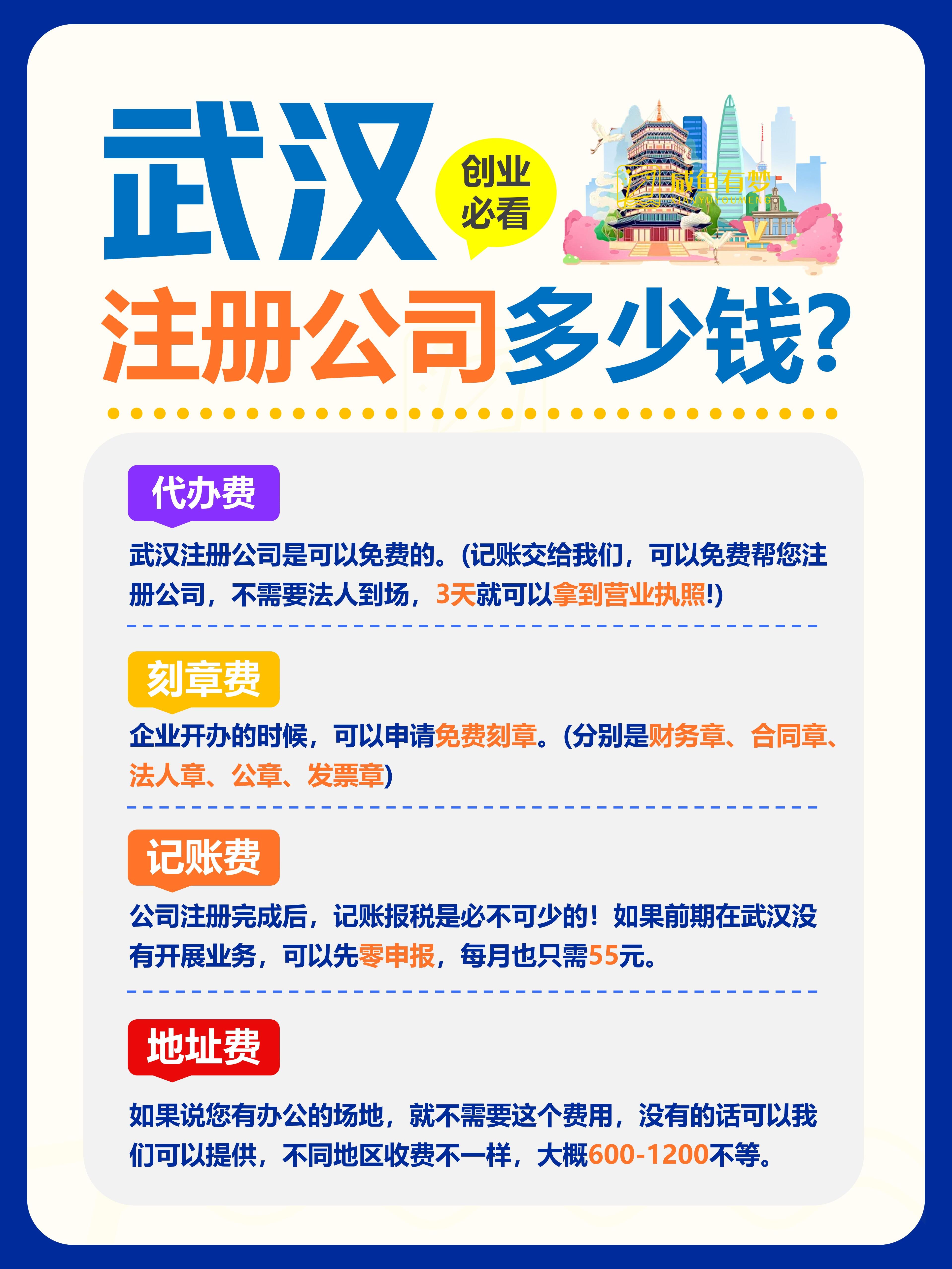 如何免费注册公司?
