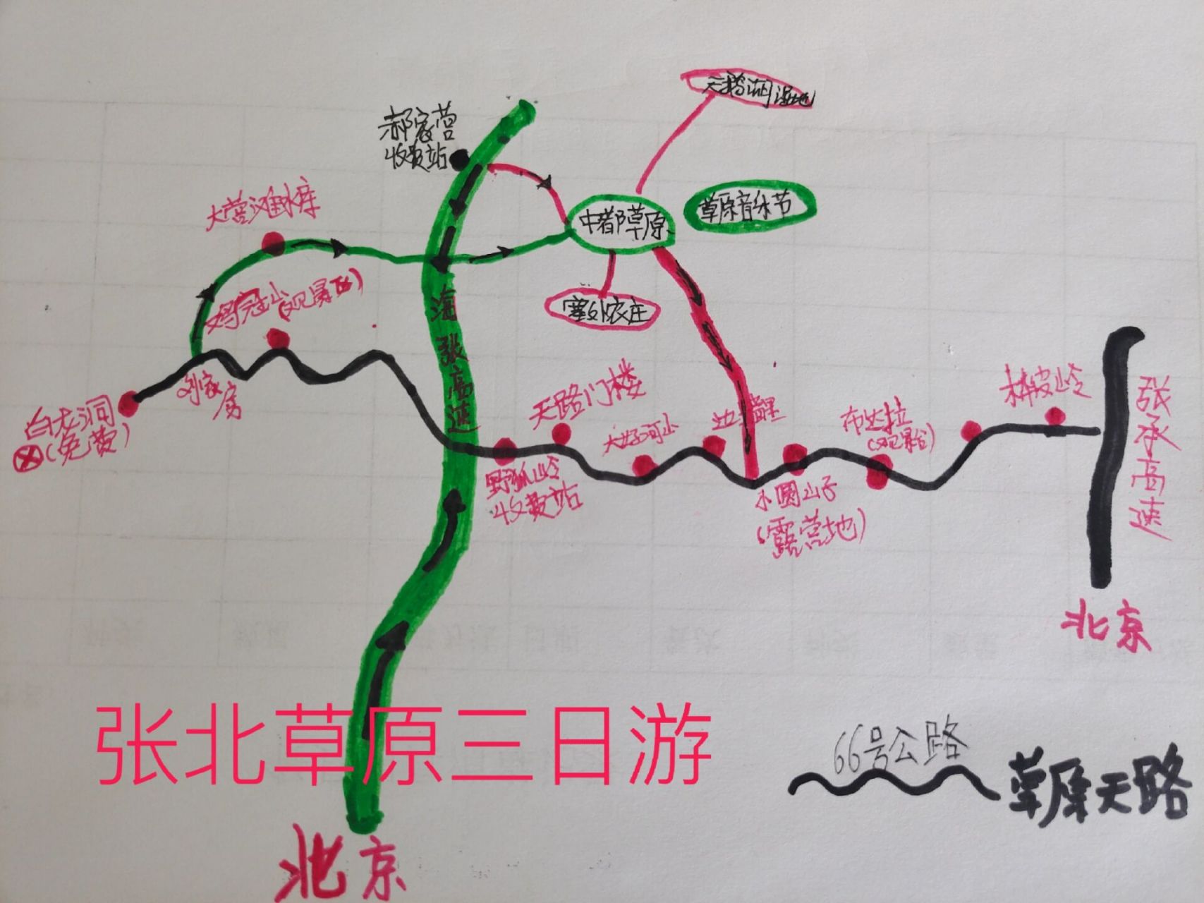 张北草原旅游路线 攻略 三天俩晚怎么玩 94去过几回张北草原,总结了