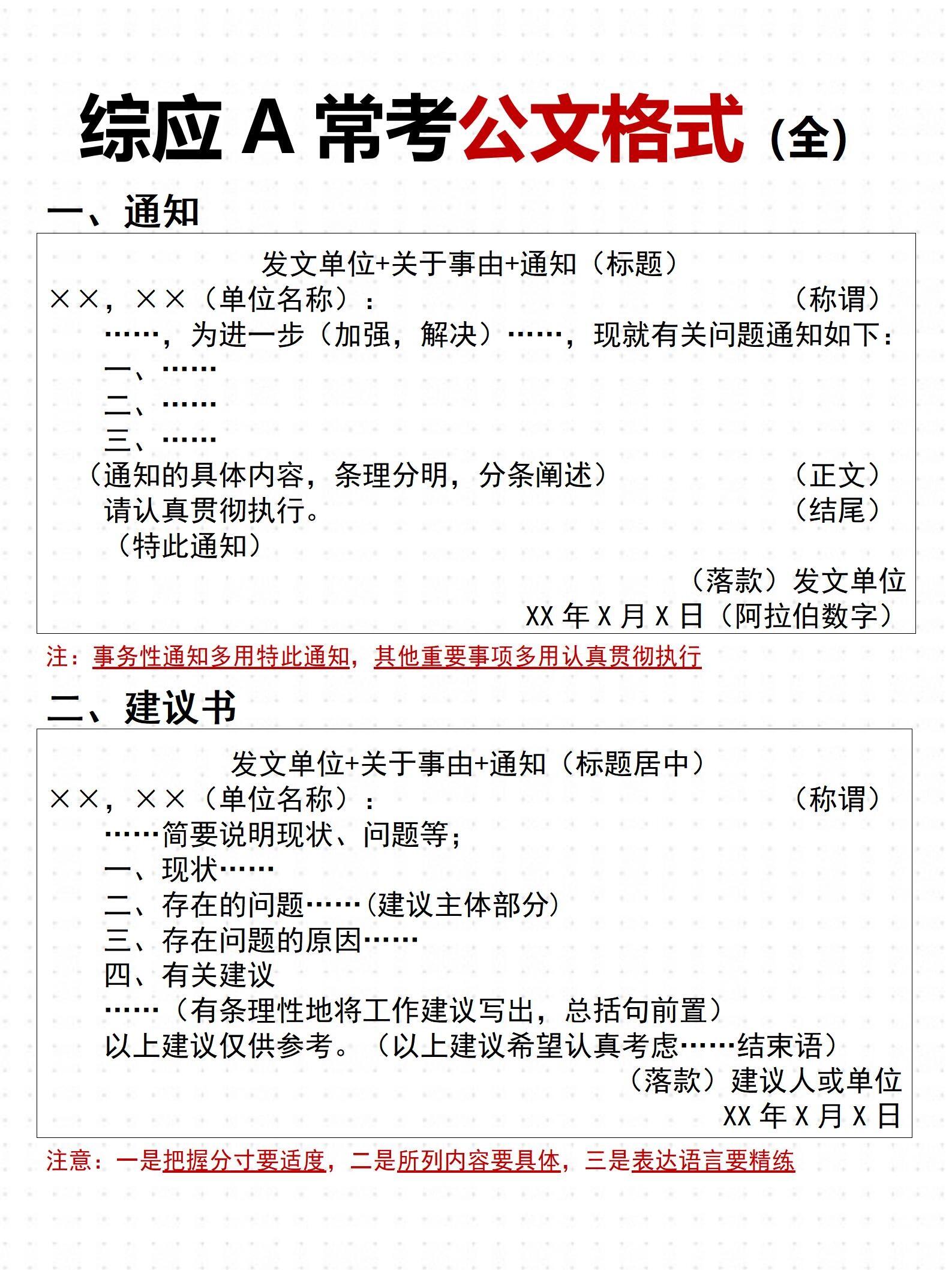 正负标题的格式图片