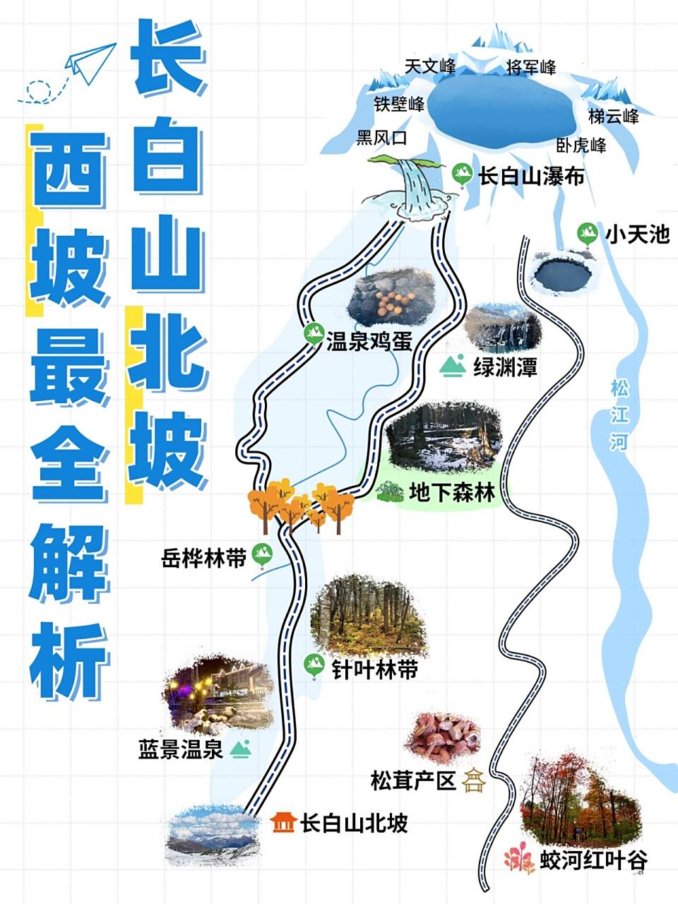 冬游长白山|最全北坡77西坡路线解析攻略 长白山天池以北被称为北坡