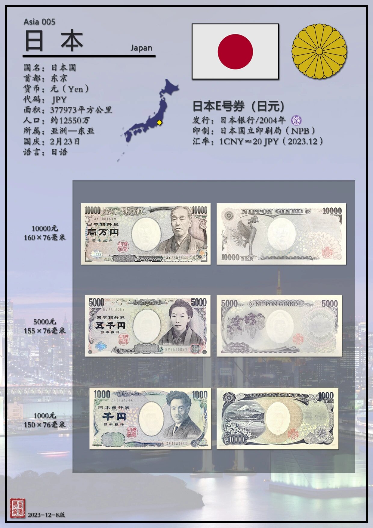 日本e号券(日元),2004年起发行