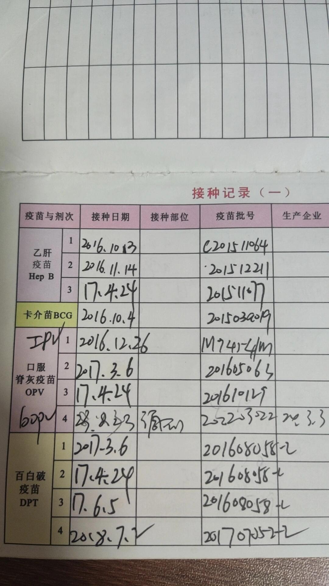 一年级小朋友,你的脊灰疫苗需要补种吗?