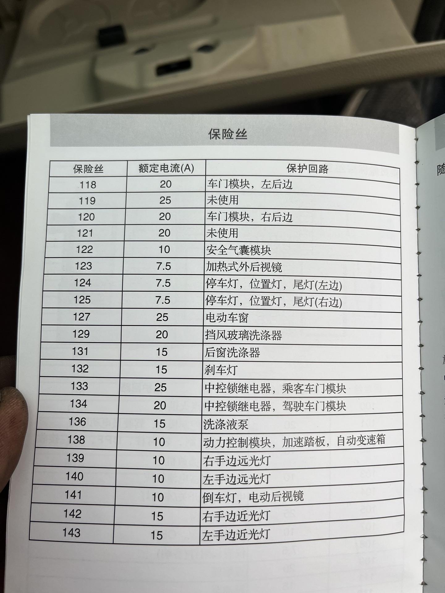 福克斯保险图集