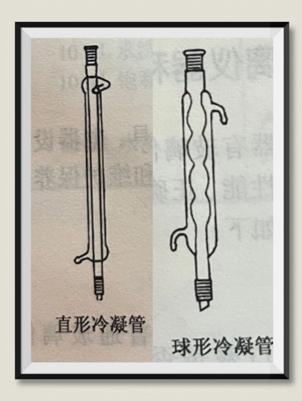 要注意6015球形冷凝管不能用于蒸馏,因为蒸馏是需要把冷凝管蟹排
