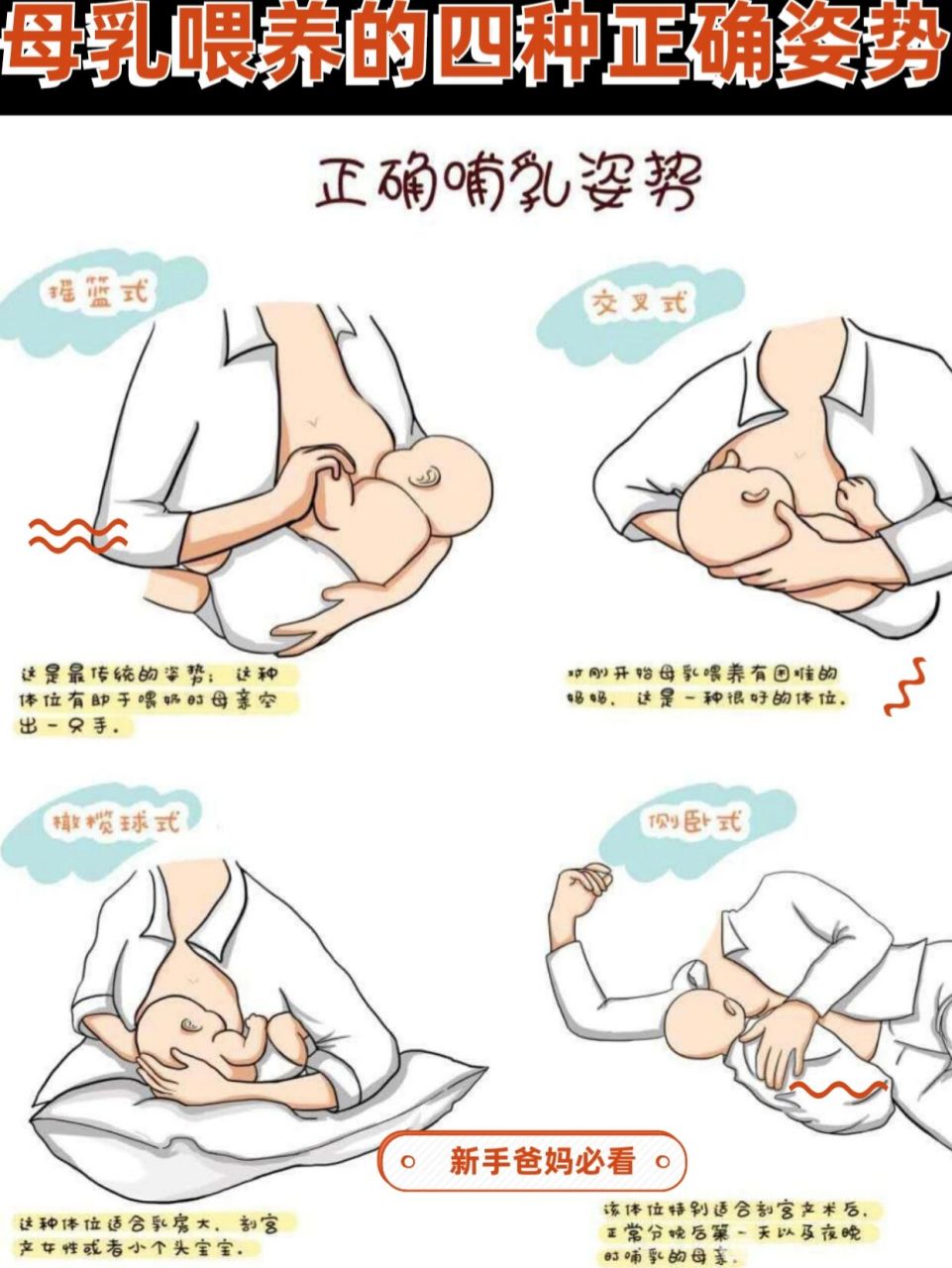 母乳喂养的四种正确姿势主要分为摇篮抱法的喂奶方式,侧卧位的喂奶