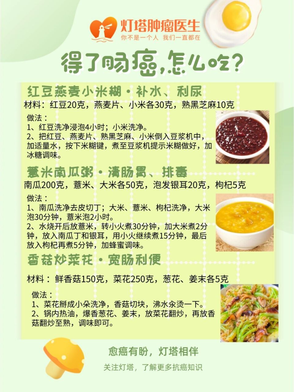 抗癌食谱|结直肠癌患者不能吃高脂肪食物 肠癌的发病率从高到低依次是