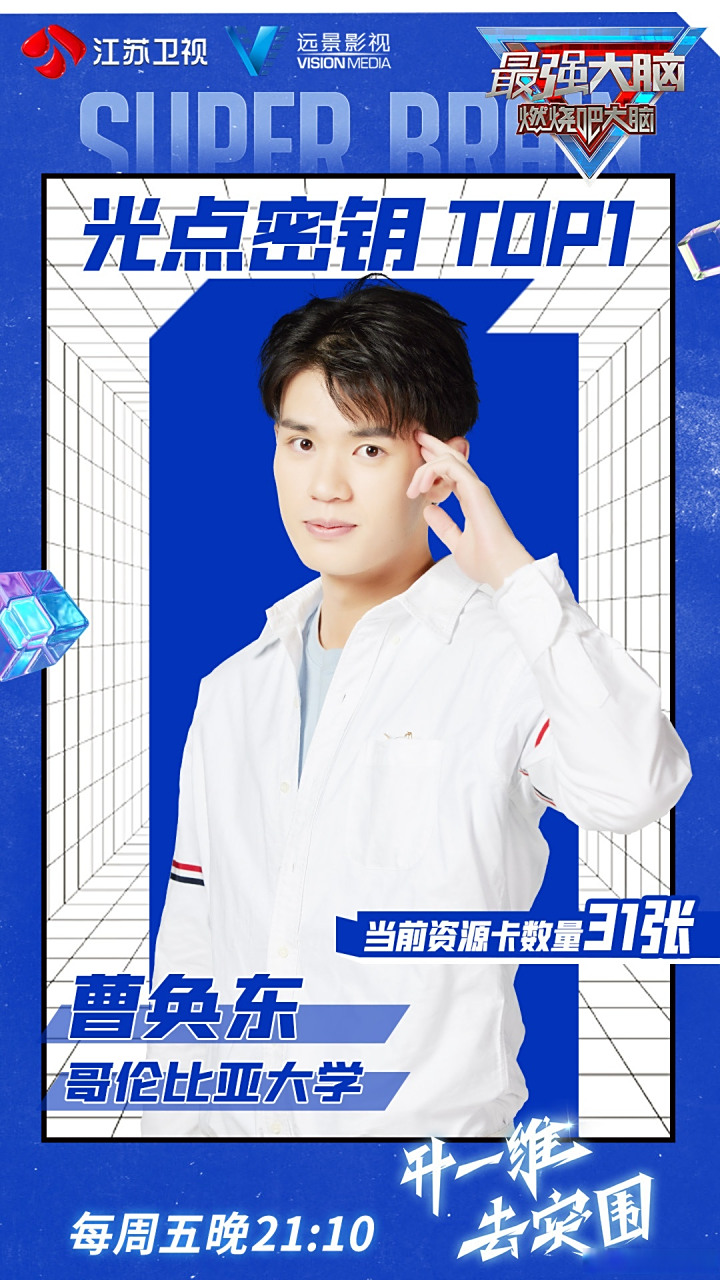 曹奂东张天扬实力好强【光点密钥】项目,最强大脑张天扬,最强大脑