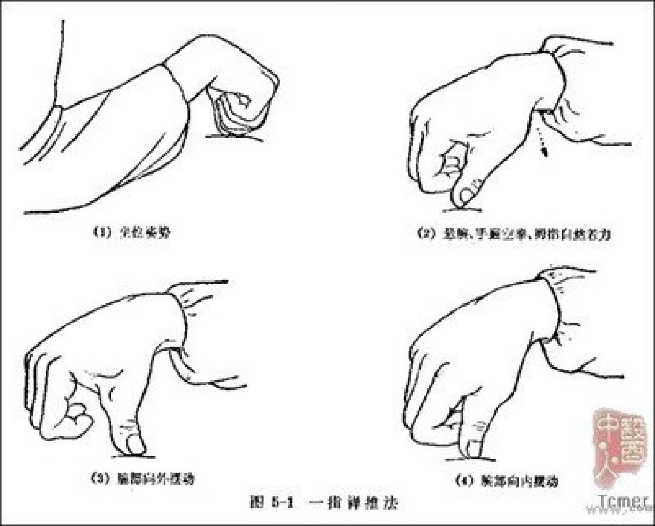 一指禅卡通图片图片