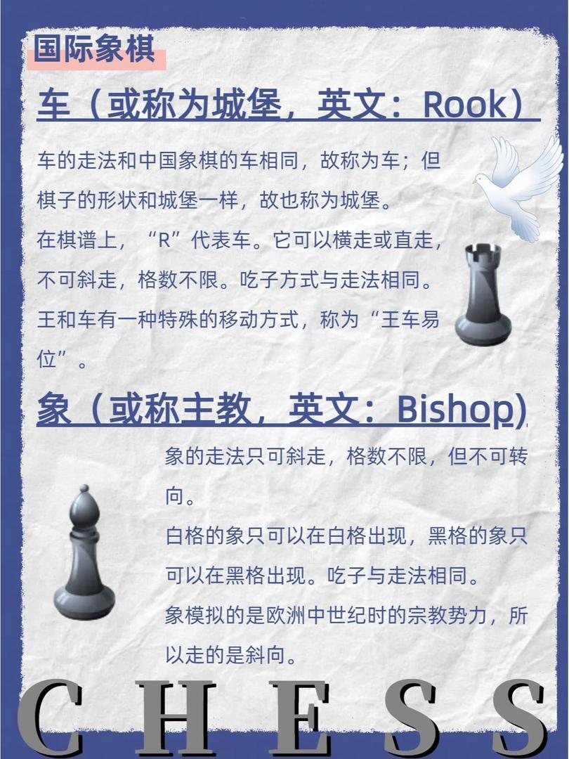 国际象棋绝招图片