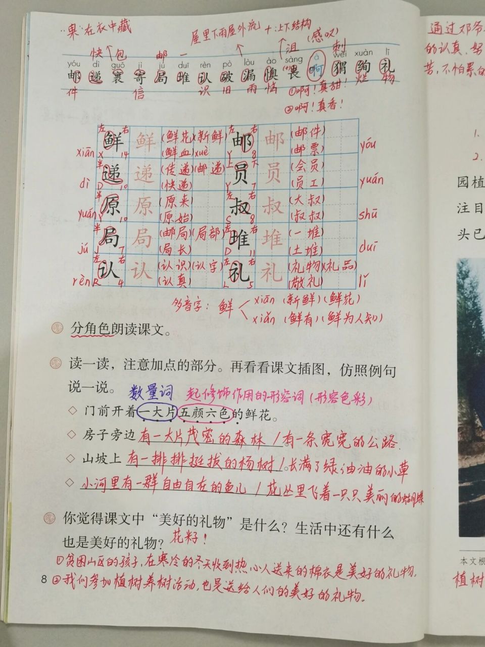 《开满鲜花的小路》书本笔记.